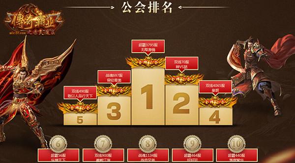 傳奇霸業(yè)名人堂，科技重塑榮耀，極致未來(lái)體驗(yàn)