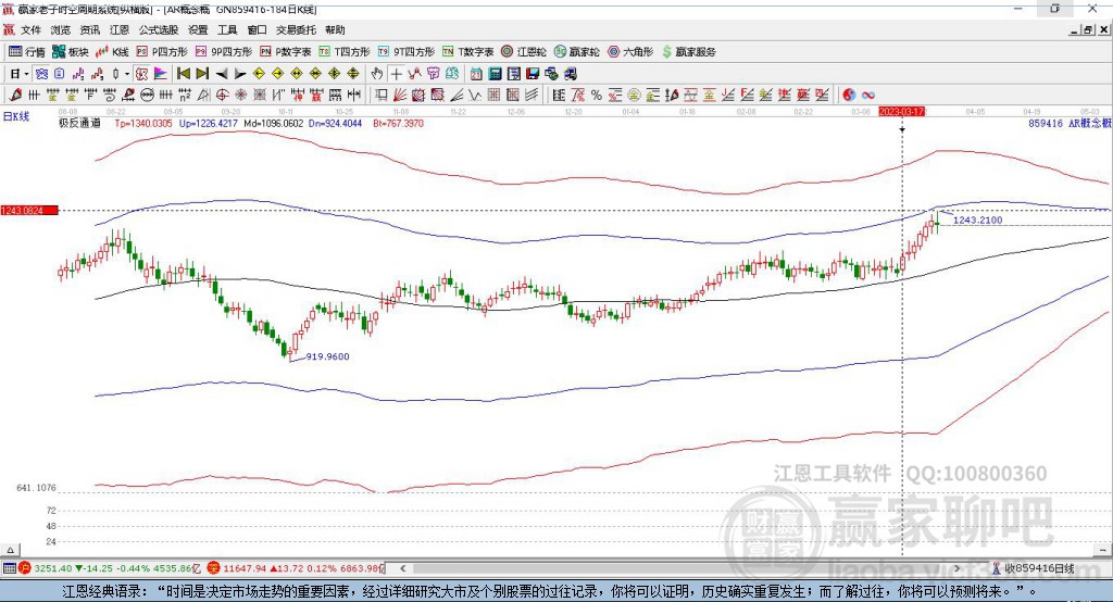 捷成股份最新股票動(dòng)態(tài)，揭秘股市行情，引領(lǐng)未來(lái)投資新風(fēng)口！