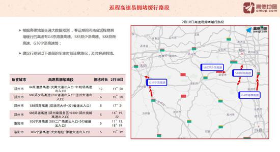 前鋒過境高速路線更新步驟指南，最新動(dòng)態(tài)與指南