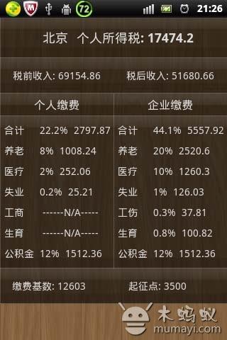 個稅最新計算器，小巷中的隱藏寶藏揭秘