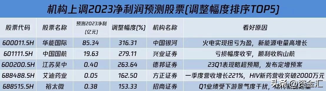 四維股票，小巷深處的投資寶藏探索
