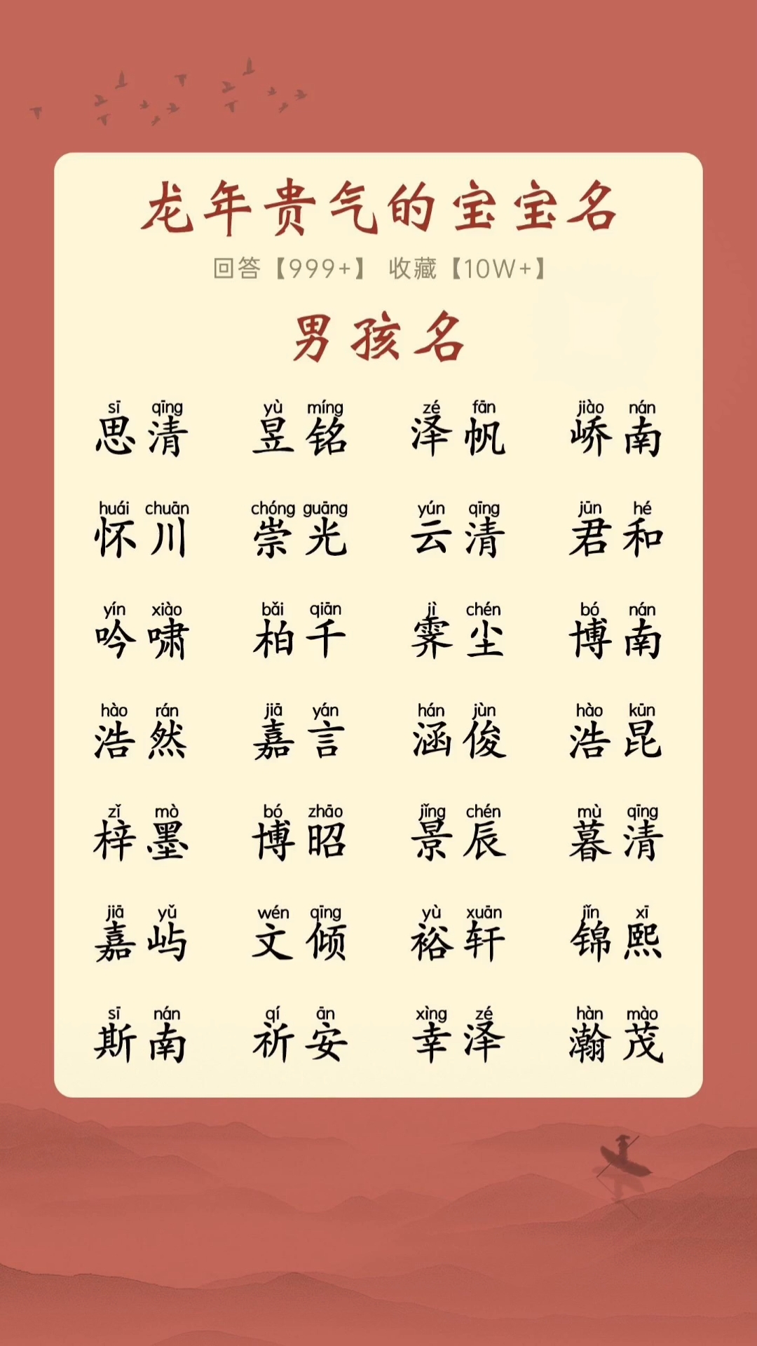 最新男孩名字,最新男孩名字，取名指南與技巧