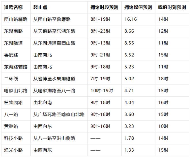 ＂2024今晚香港開特馬第26期＂的：數(shù)據(jù)解釋說(shuō)明規(guī)劃_超高清版8.83