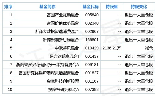 ＂2024新奧精選免費(fèi)資料＂的：數(shù)據(jù)詳解說明_改進(jìn)版1.11