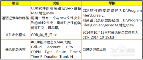 ＂2024新澳開獎(jiǎng)結(jié)果記錄查詢＂的：系統(tǒng)分析方案設(shè)計(jì)_聲學(xué)版5.16