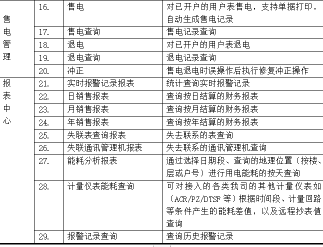 ＂2024新澳門6合彩＂的：安全設(shè)計(jì)方案評(píng)估_特色版2.30