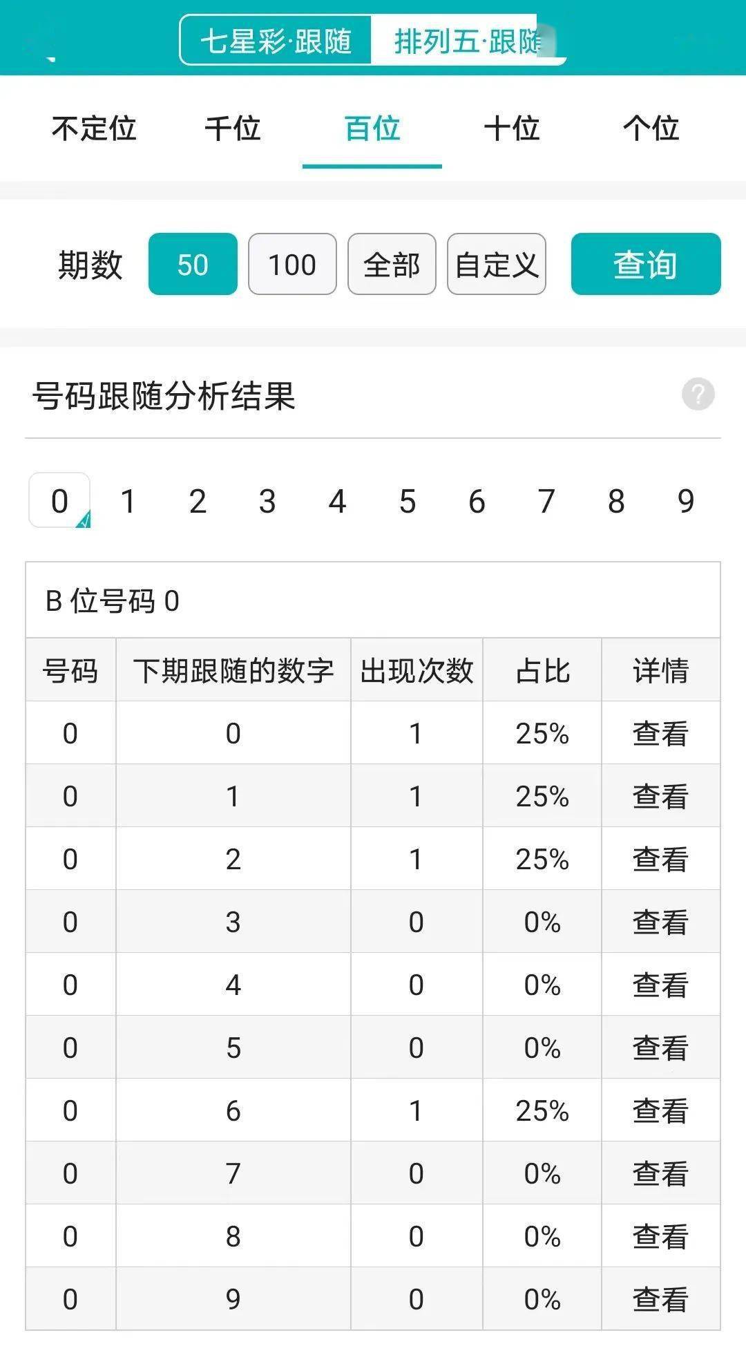 ＂9點(diǎn)30開特馬結(jié)果＂的：數(shù)據(jù)分析計劃_黑科技版1.96