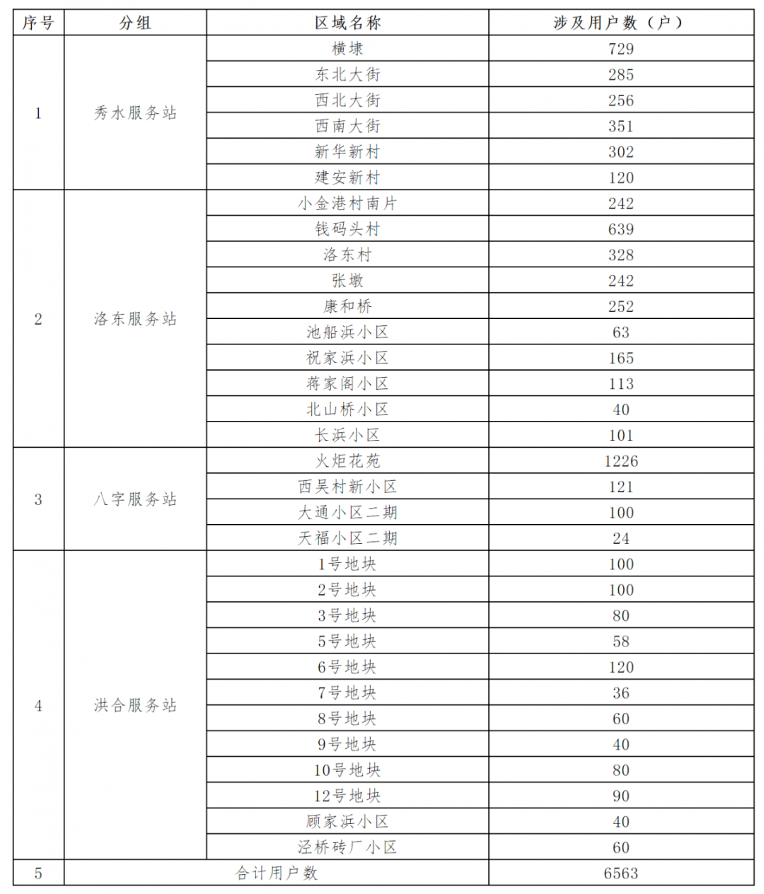 ＂新澳2024今晚開獎(jiǎng)結(jié)果查詢表最新＂的：執(zhí)行機(jī)制評(píng)估_體驗(yàn)式版本3.54