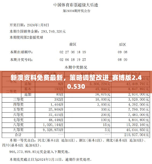 ＂新澳正版資料免費(fèi)提供＂的：科學(xué)分析解釋說(shuō)明_無(wú)限版4.69