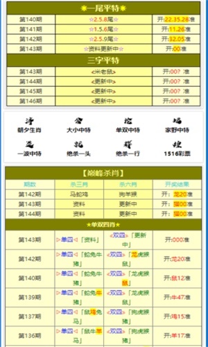 ＂新澳門最新開獎(jiǎng)結(jié)果查詢今天＂的：定性解析明確評(píng)估_隨身版4.1