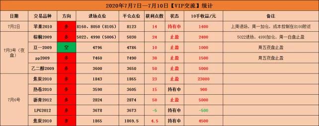 ??豆股票，投資新寵，你準(zhǔn)備好了嗎？??