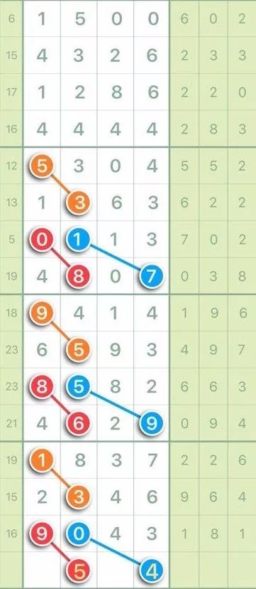 ＂今晚出特馬最準(zhǔn)確生肖＂的：系統(tǒng)分析方案設(shè)計(jì)_特別版3.27