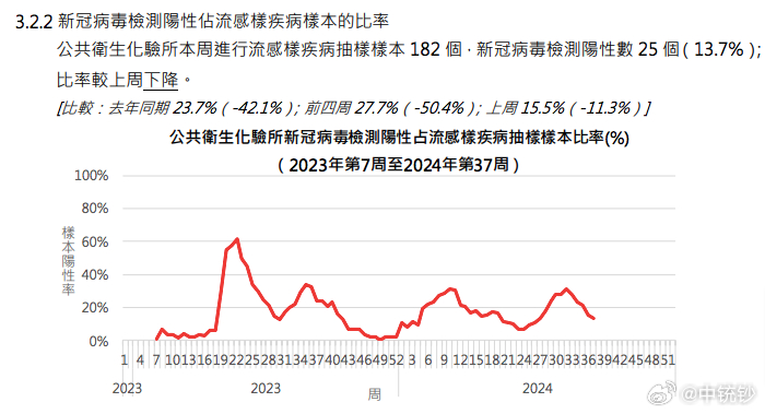＂新澳門資料免費(fèi)長期公開,2024＂的：全身心數(shù)據(jù)計(jì)劃_編輯版2.66