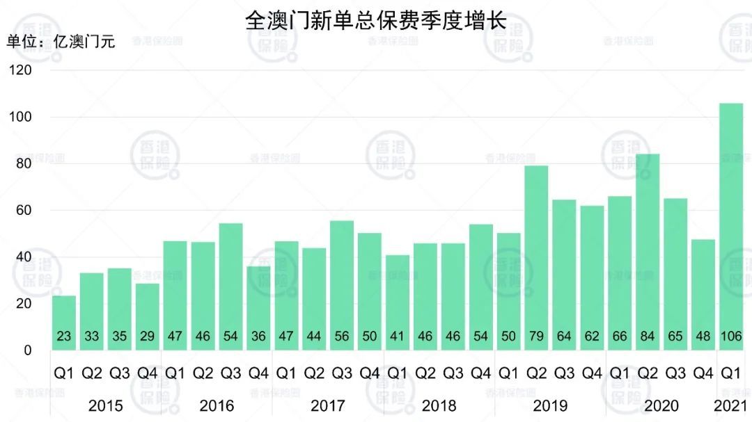 ＂澳門100%最準一肖＂的：實地觀察數(shù)據(jù)設計_互動版9.77