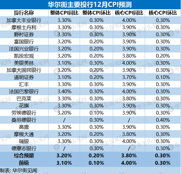 今晚澳門9點35分開獎結果,數(shù)據(jù)評估設計_顛覆版5.804