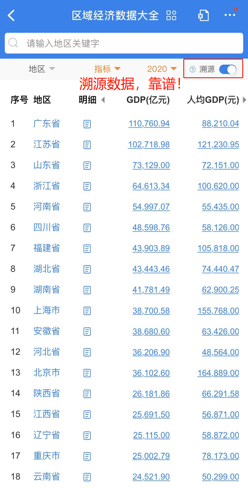 最新各省數(shù)據(jù)概覽，自然美景探索之旅的啟程點