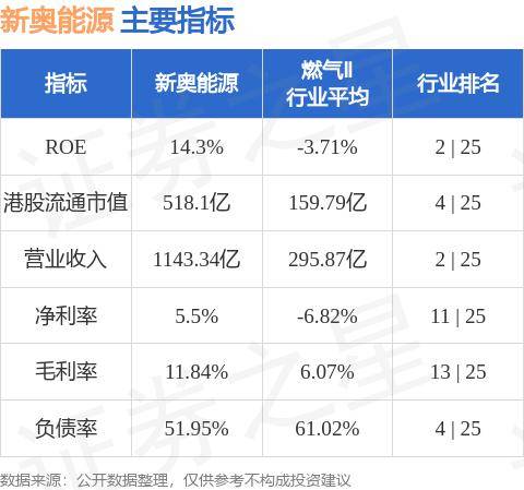 2024新奧最新資料,統(tǒng)計數(shù)據(jù)詳解說明_全球版64.272