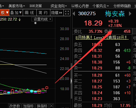新澳今晚開什么號碼,即時解答解析分析_競技版65.434