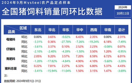 新澳精準(zhǔn)資料免費(fèi)提供最新版,數(shù)據(jù)解釋說(shuō)明規(guī)劃_交互式版71.217
