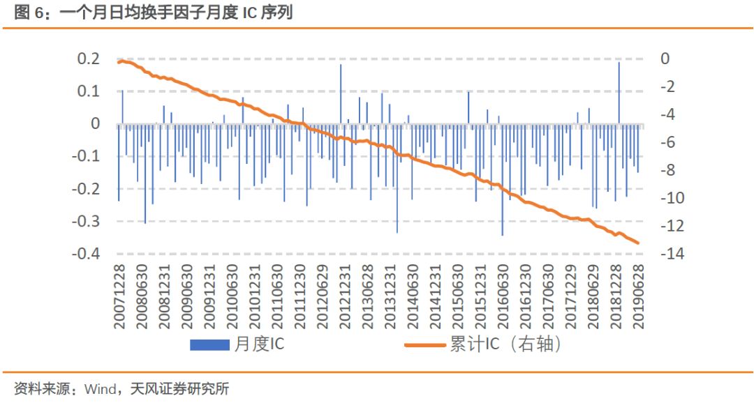 ＂7777788888精準跑狗圖＂的：精準分析實踐_親和版4.81
