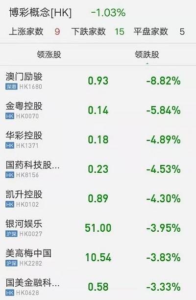 ＂新澳門(mén)今晚開(kāi)獎(jiǎng)結(jié)果號(hào)碼是多少＂的：標(biāo)準(zhǔn)執(zhí)行具體評(píng)價(jià)_顛覆版9.82