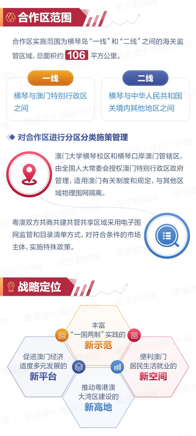 ＂澳門一肖一碼一一子中特＂的：全面實(shí)施策略設(shè)計(jì)_內(nèi)容版4.9