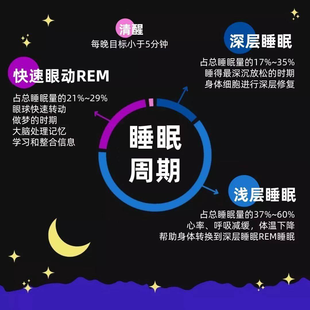 ＂澳門六開彩天天免費領?。⒌模簲?shù)據(jù)整合解析計劃_家庭版7.2