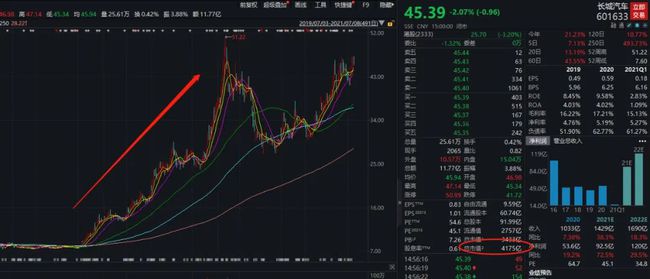 第598頁