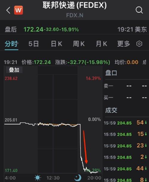 最新科技進(jìn)展與編程學(xué)習(xí)，詳細(xì)步驟指南