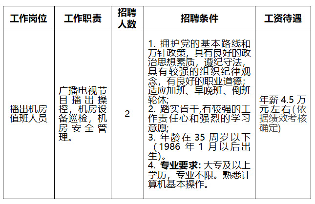 普陀山招聘啟事，科技之旅全新啟程