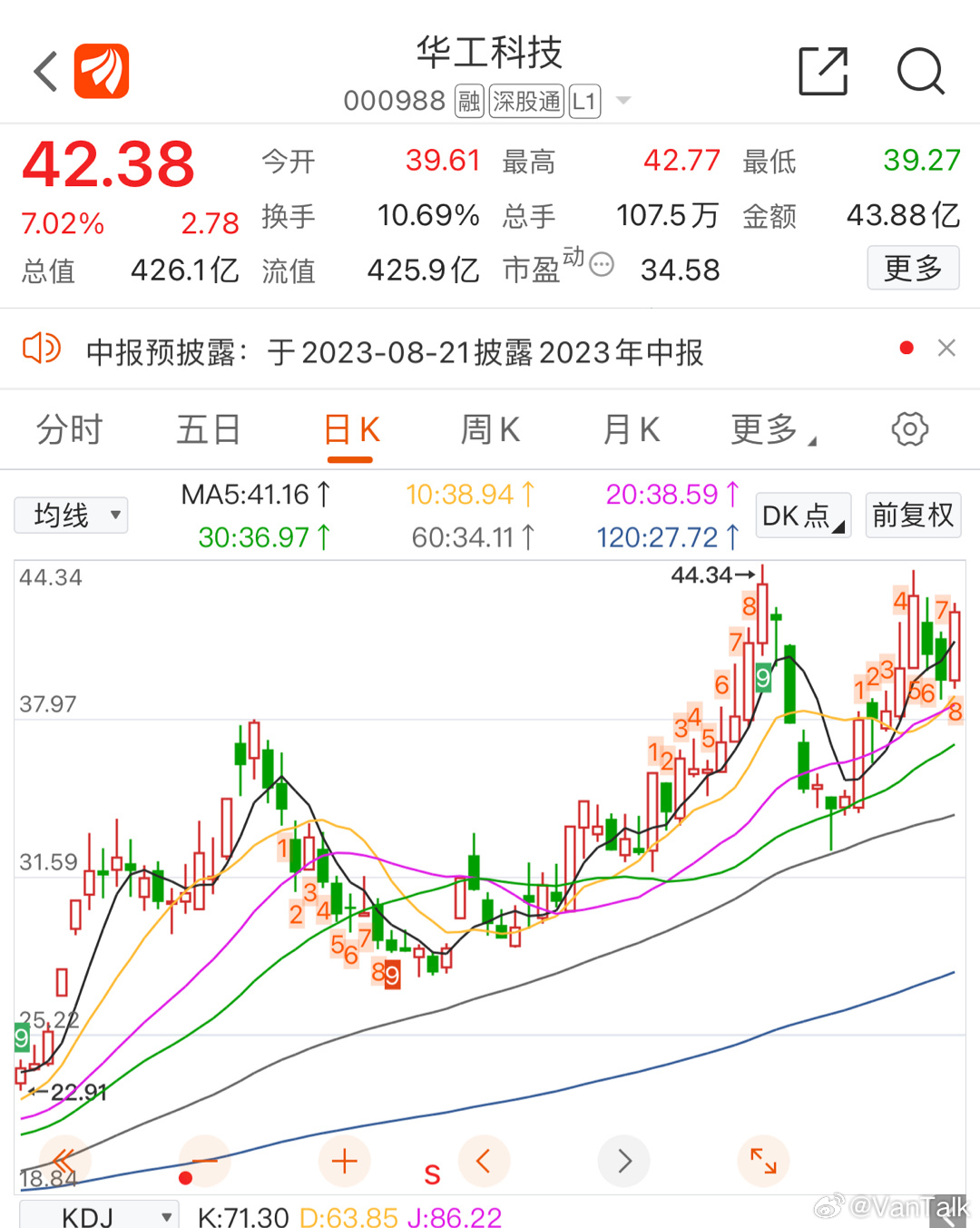 華工科技股票最新動(dòng)態(tài)更新，最新消息一覽