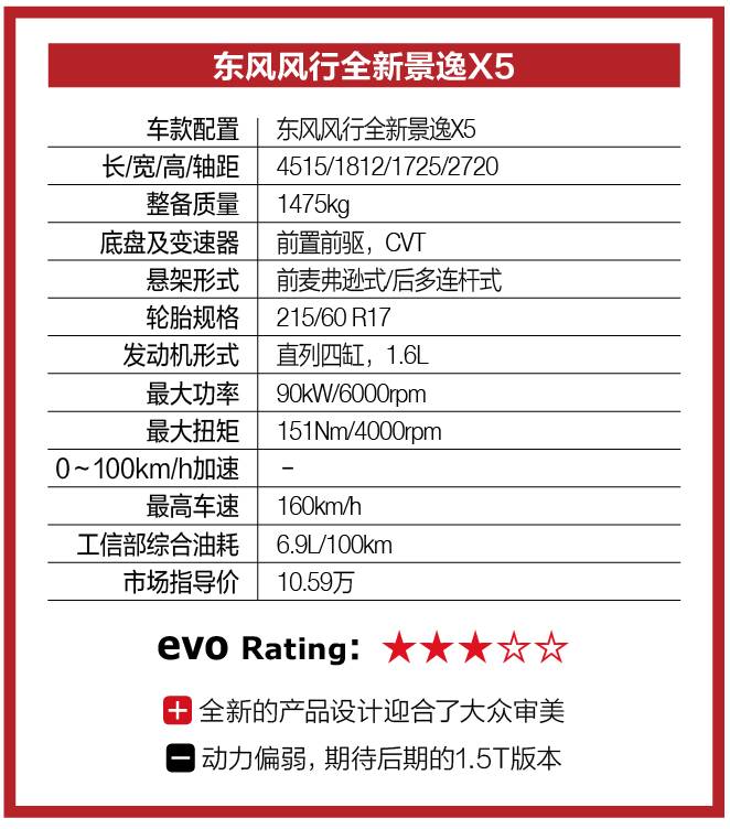 最新景逸X5試駕視頻，探尋小巷中的駕駛樂(lè)園，深度體驗(yàn)景逸X5的魅力
