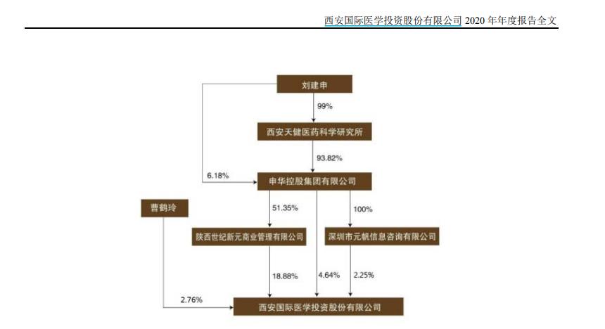 申華控股最新消息，心靈與自然的融合之旅