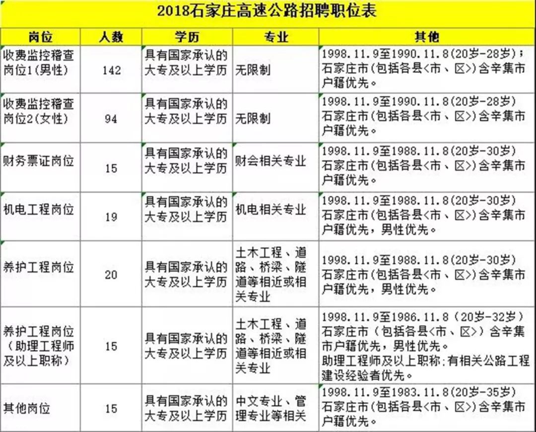 晉州最新招聘動(dòng)態(tài)，小巷深處的獨(dú)特風(fēng)味等你來(lái)探索！