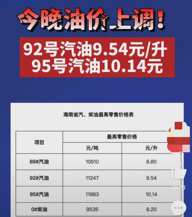 ??最新消息，氣油價格92變動報告??