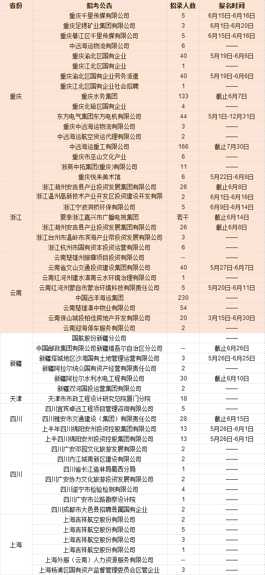 聯(lián)科繡花網(wǎng)最新招聘臨工，小巷深處的匠心之花招募啟事