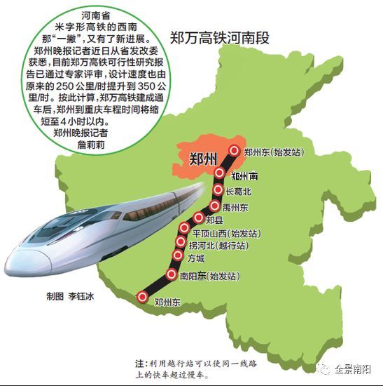 鄭萬(wàn)高鐵河南最新動(dòng)態(tài)，科技與速度融合，開(kāi)啟高鐵新時(shí)代