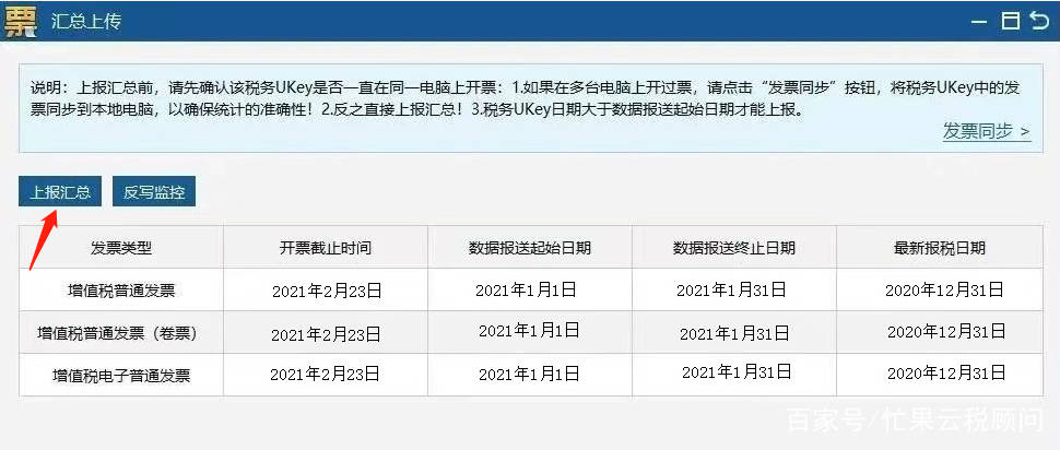 最新報(bào)稅流程詳解及觀點(diǎn)論述