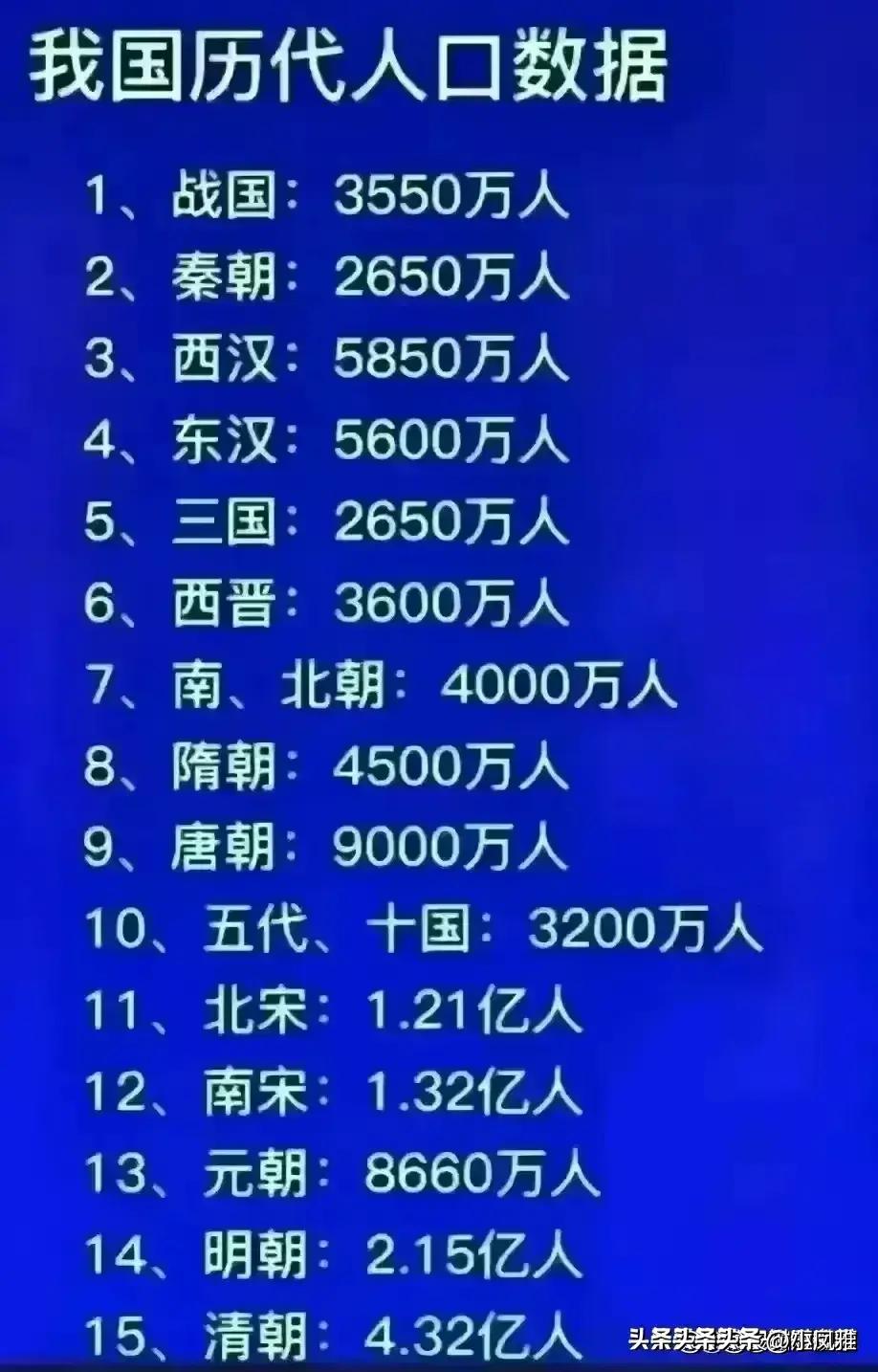 全國最新房價排名，科技洞悉風云，房產(chǎn)市場深度洞察！