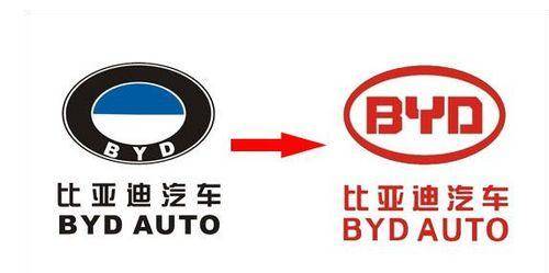 比亞迪最新車標(biāo)，科技與生活的無縫融合