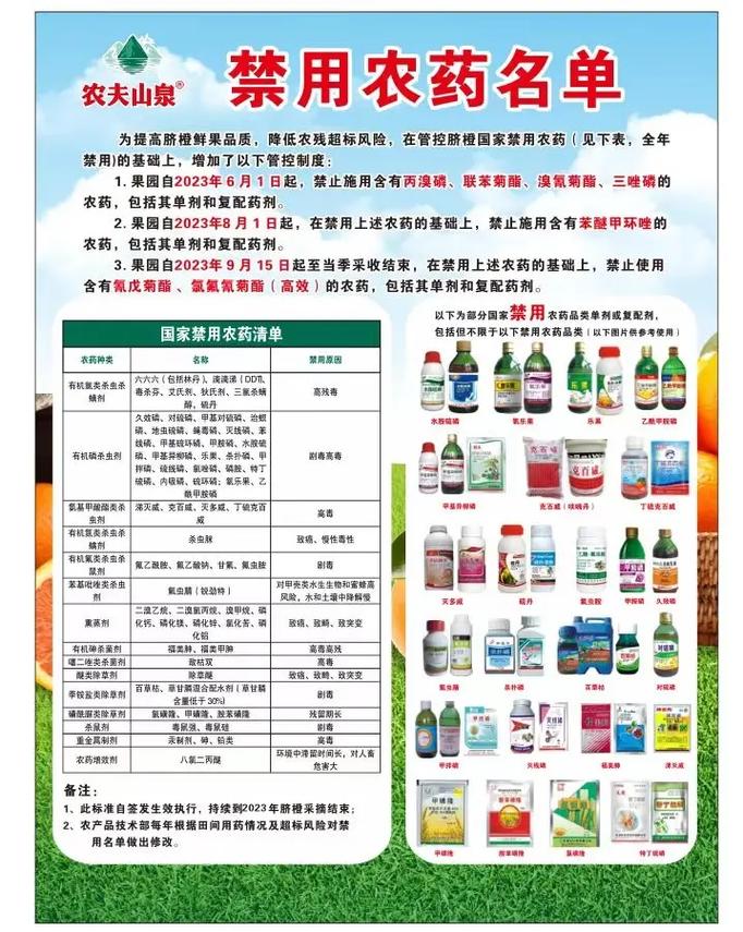 農(nóng)藥最新科技，綠色革命的先鋒引領(lǐng)者