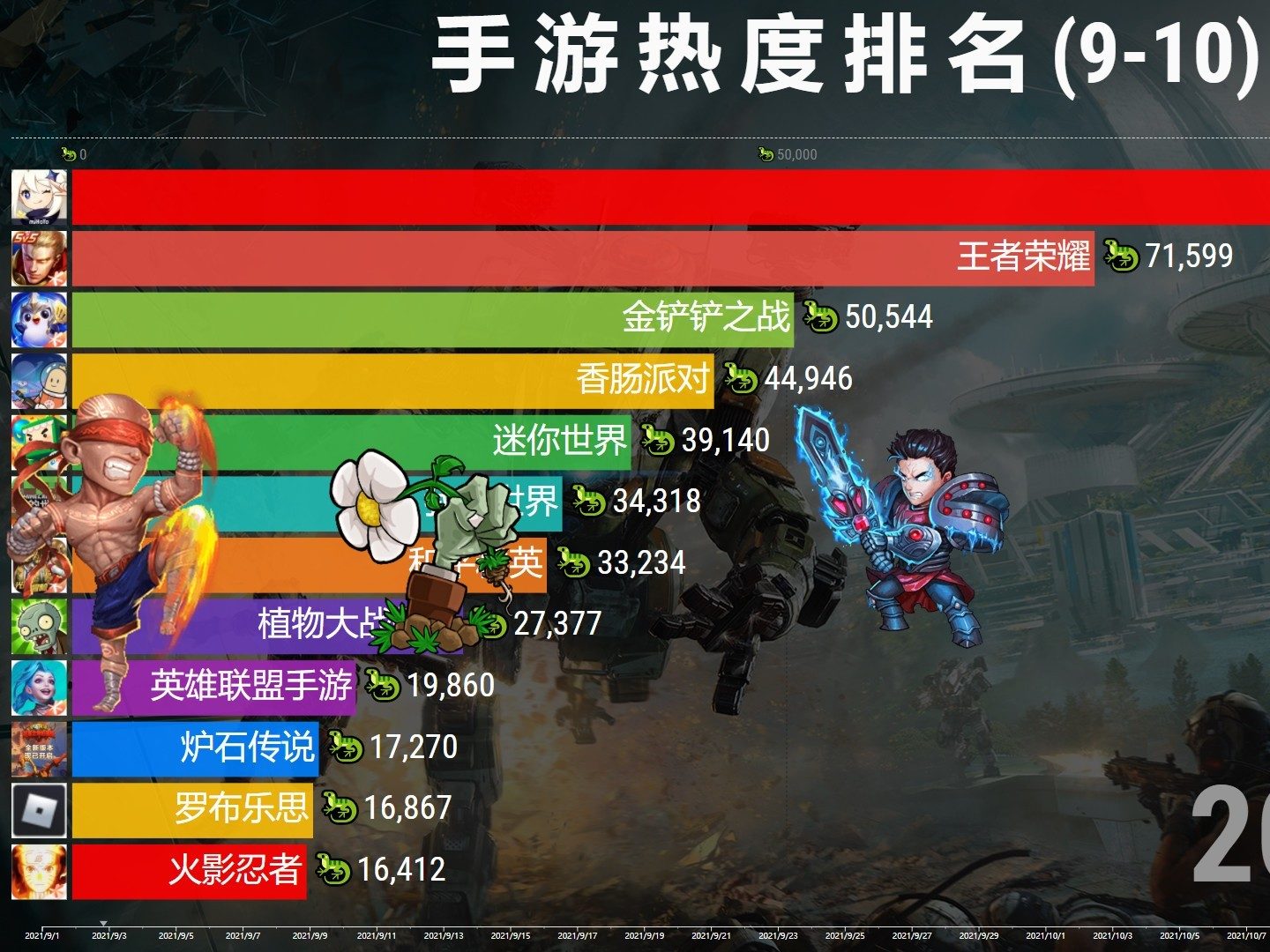 手游最新排行，探索自然美景之旅，啟程尋找內(nèi)心的平和與喜悅
