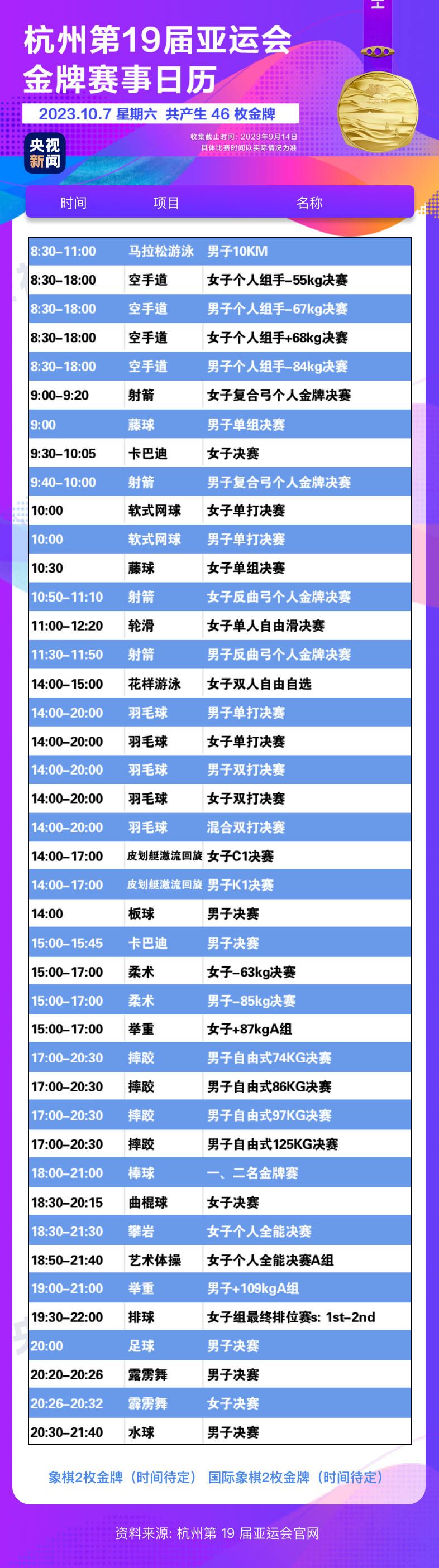 亞運(yùn)會(huì)最新賽事——科技競(jìng)技的魅力，體驗(yàn)未來競(jìng)技盛宴