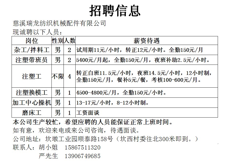 姜堰最新工廠招聘，友情與工作的和諧交響，尋找職場新星！