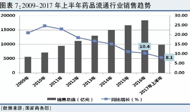 醫(yī)藥行業(yè)最新動態(tài)，小巷深處的醫(yī)藥寶藏揭秘