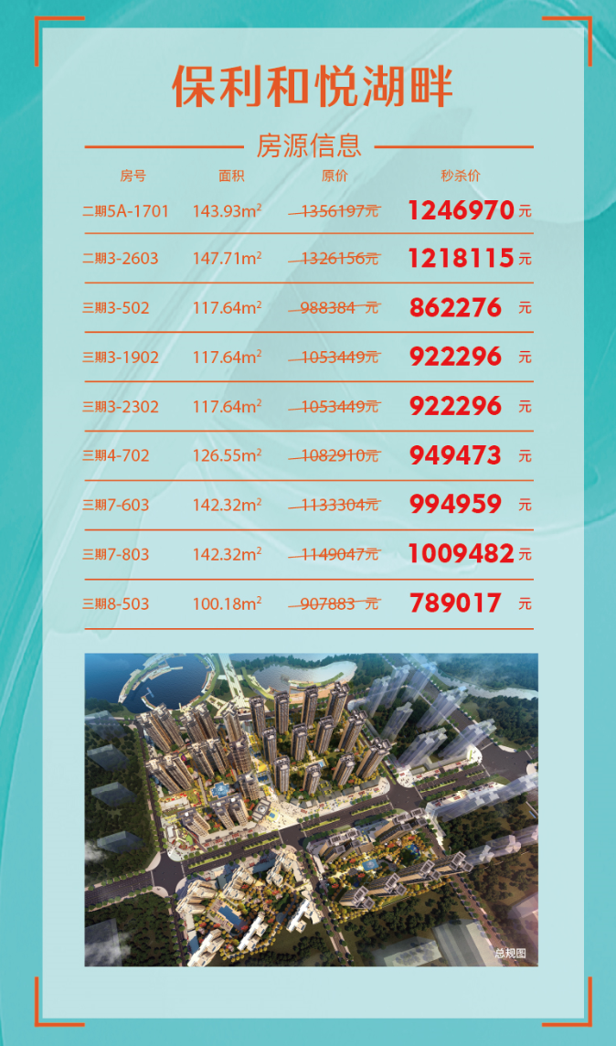 保利大東湖，心靈綠洲的房價(jià)探索之旅