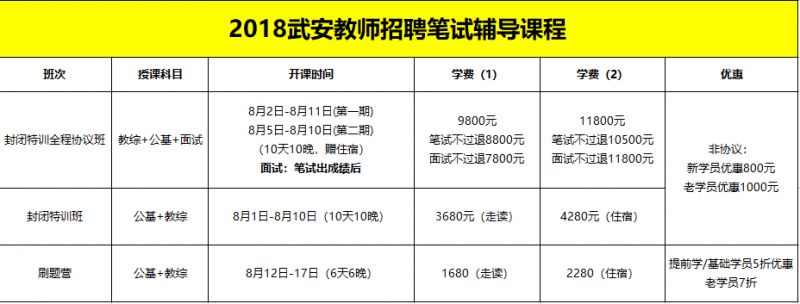 武安輔導(dǎo)老師最新招聘，觀點(diǎn)論述與招募啟事